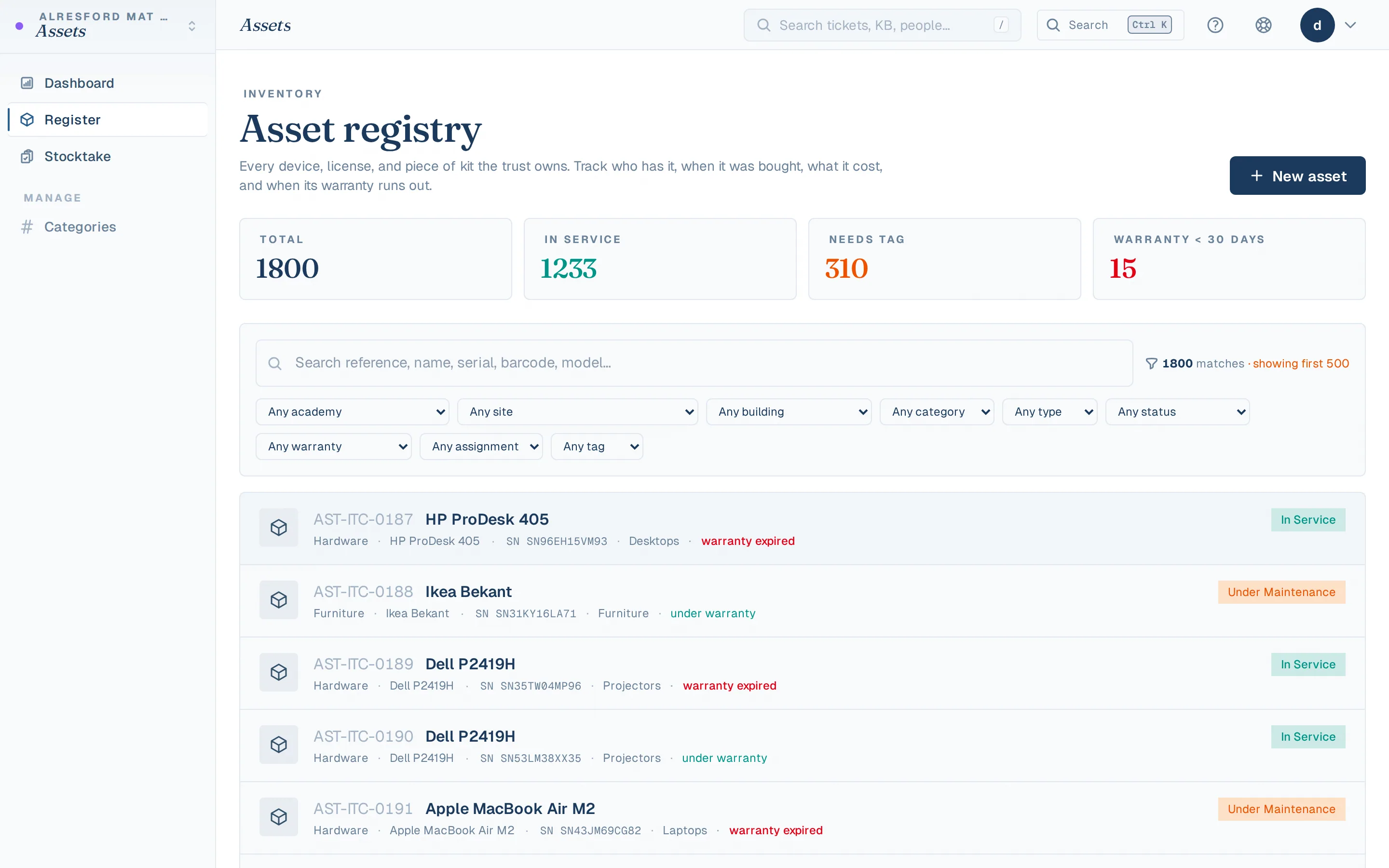 Asset register with cascading filters across academy, site, building, category