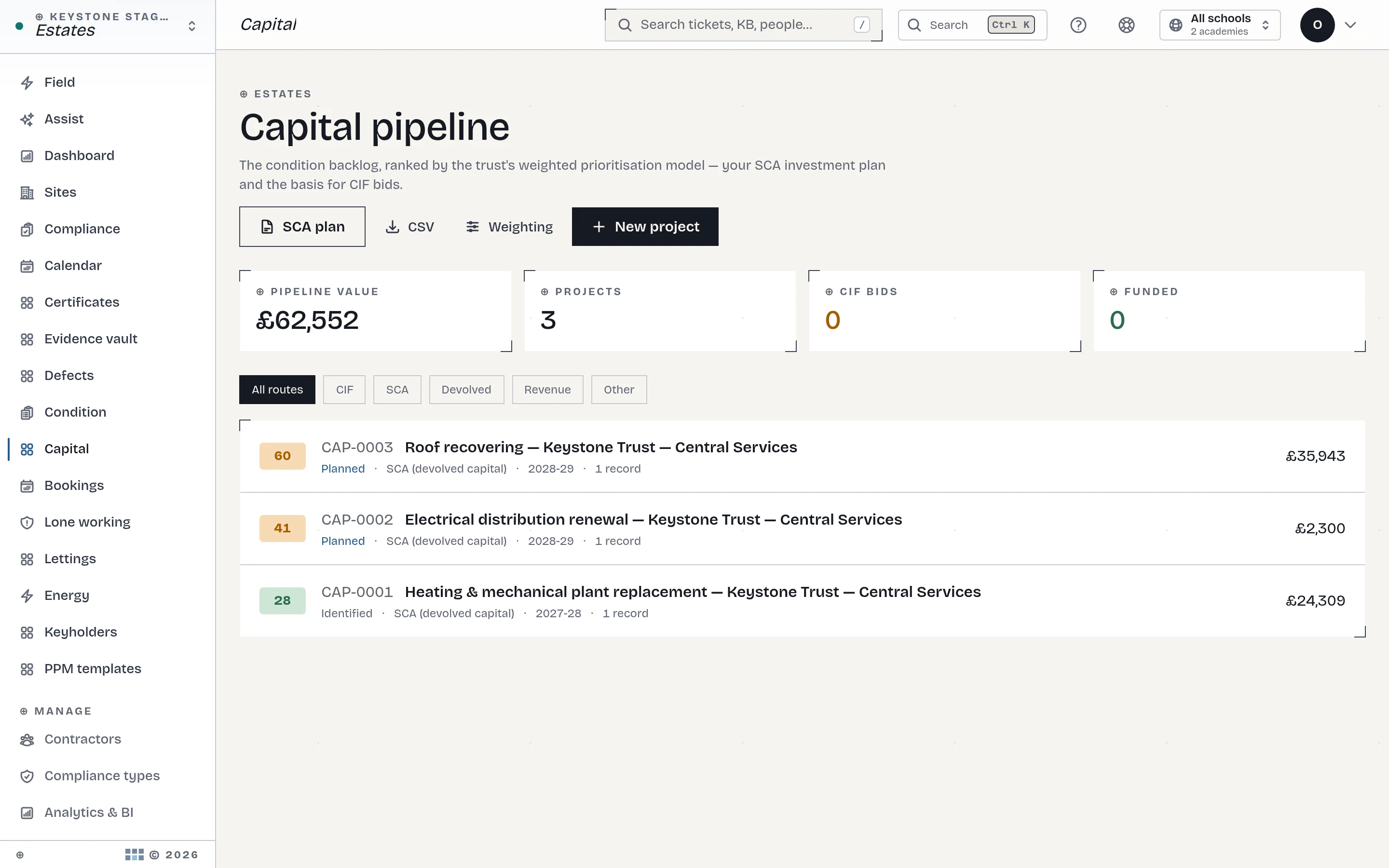 Estates capital planning and project prioritisation