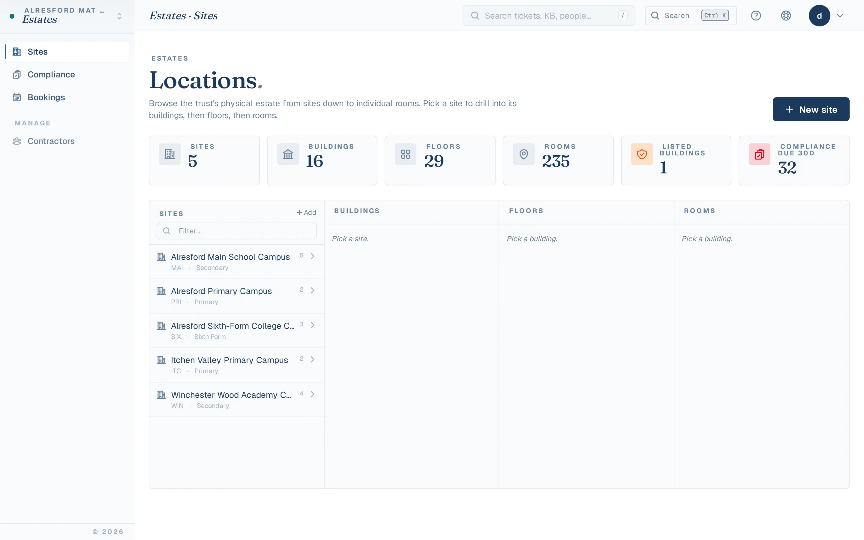 Sites browser showing the academy hierarchy