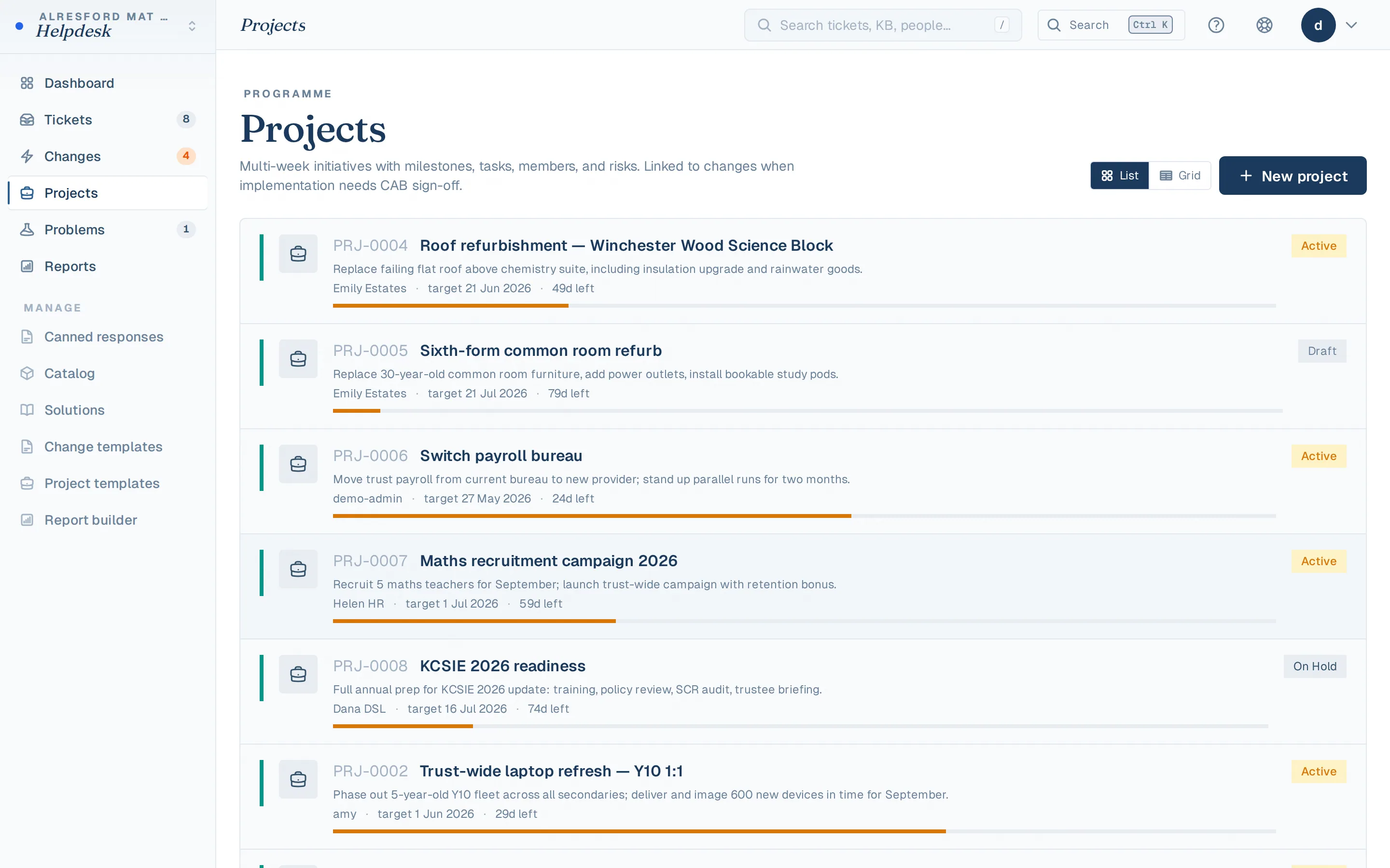 Projects with milestones, RAG status, and Gantt-ready dates