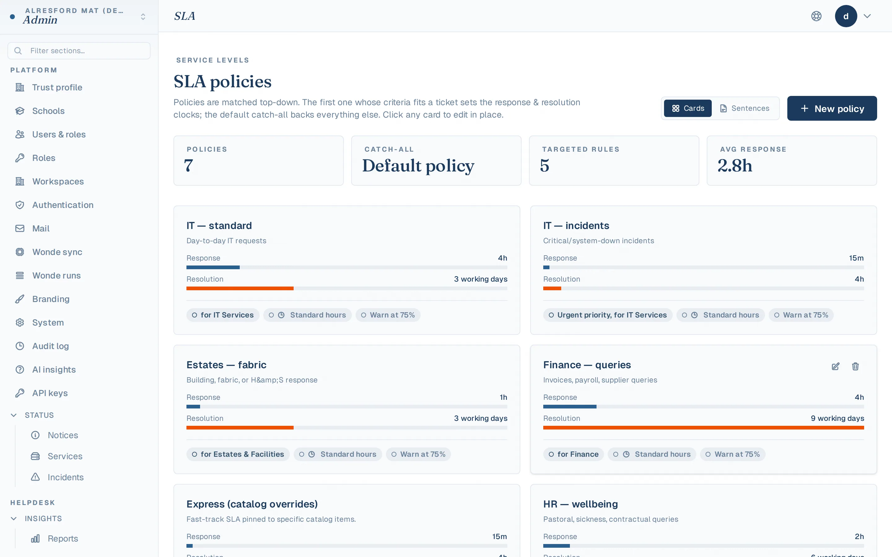 SLA policies admin with cards / sentences toggle and slide-over editor