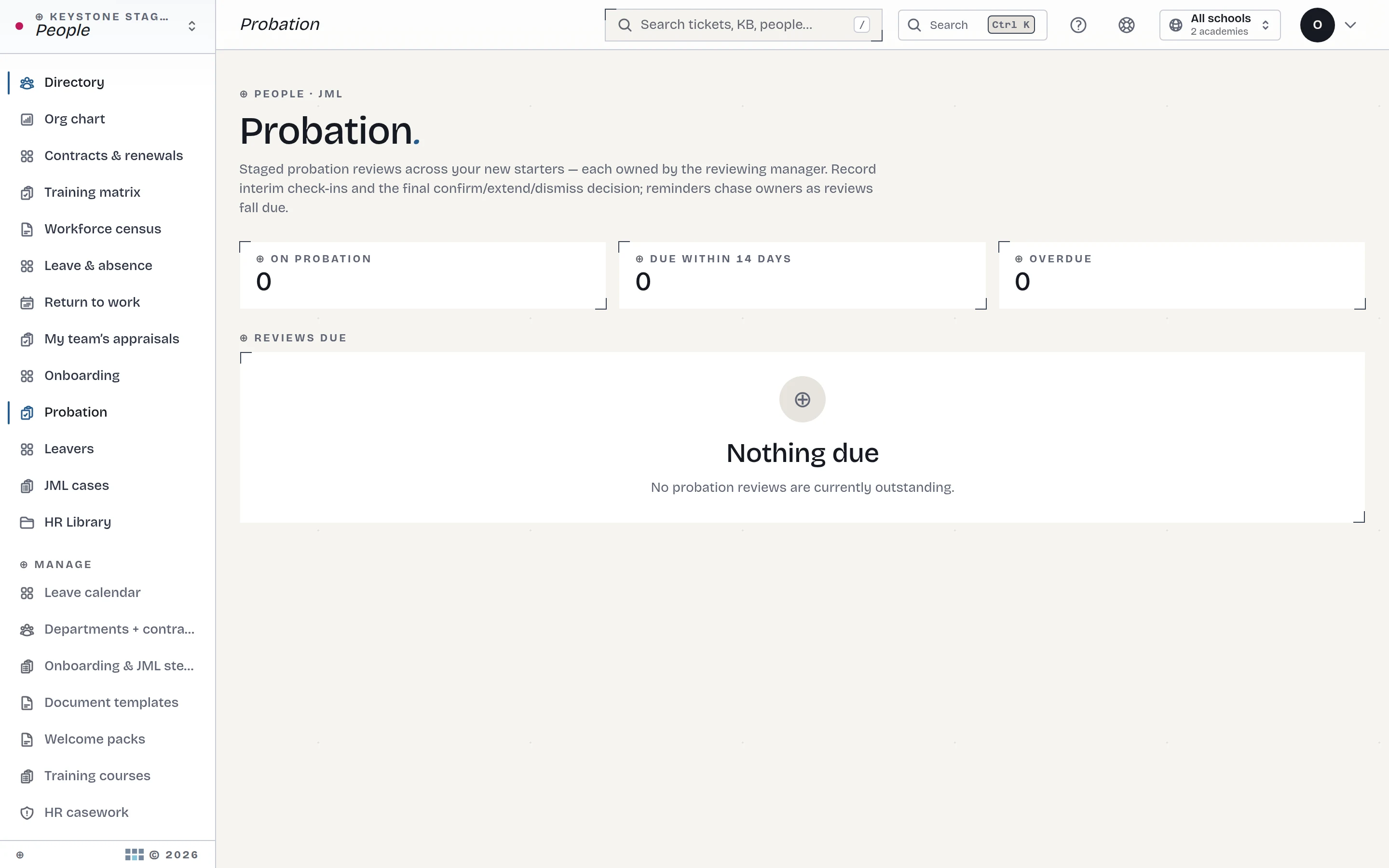 Probation management with staged reviews