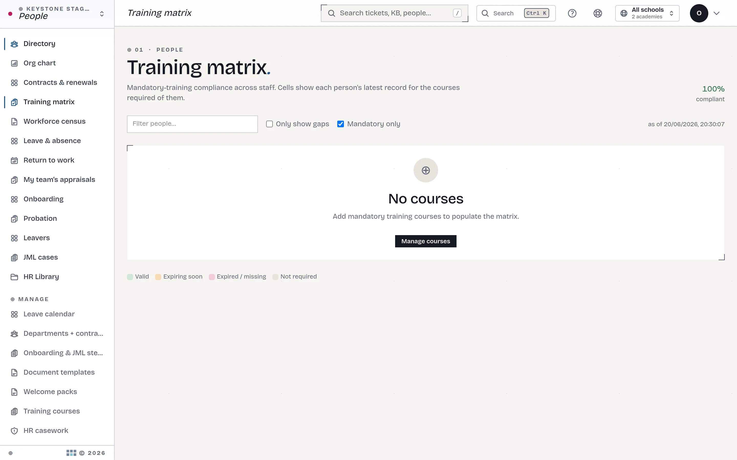 Training compliance matrix with expiry RAG