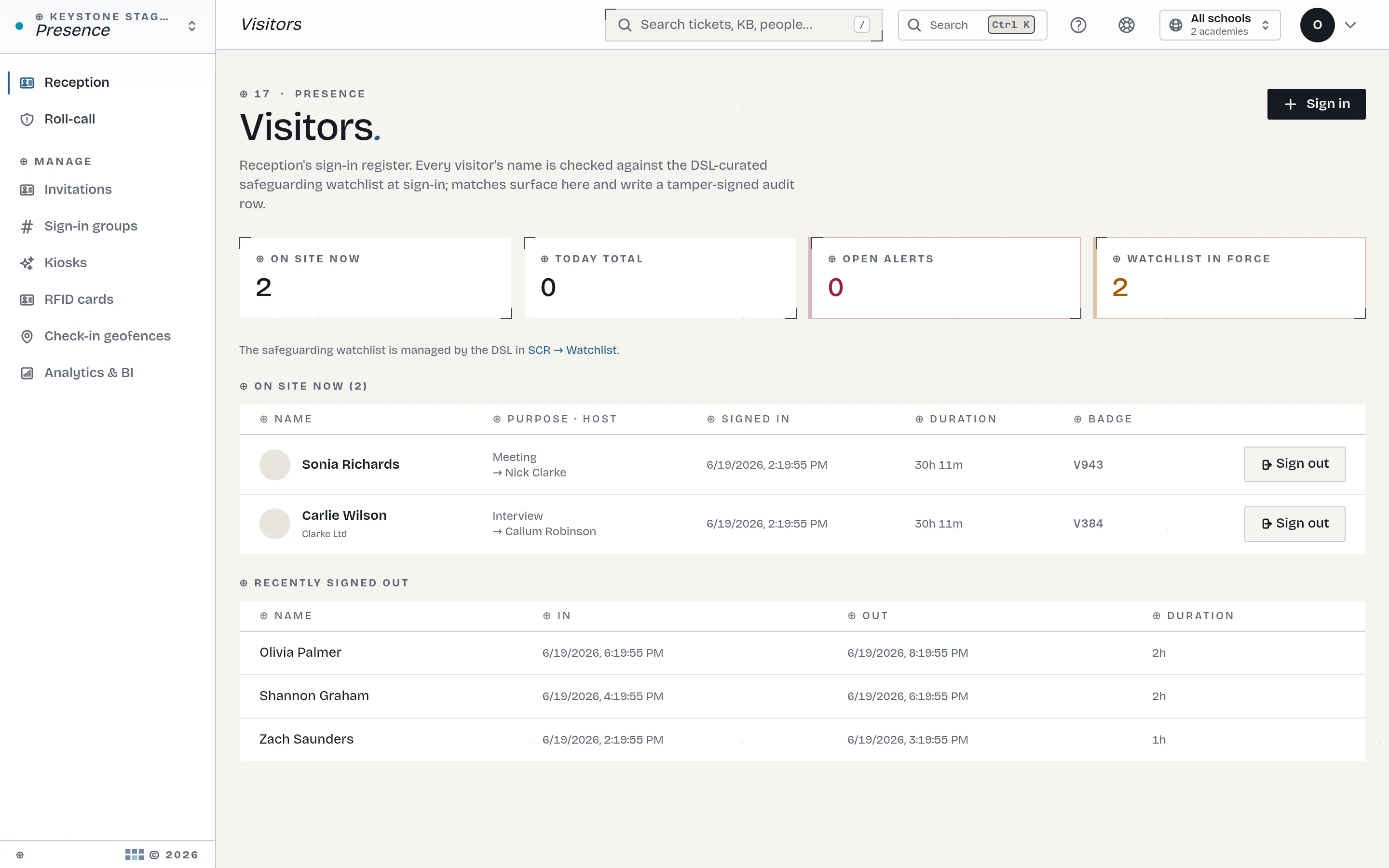 The Presence live register — who is on site right now.