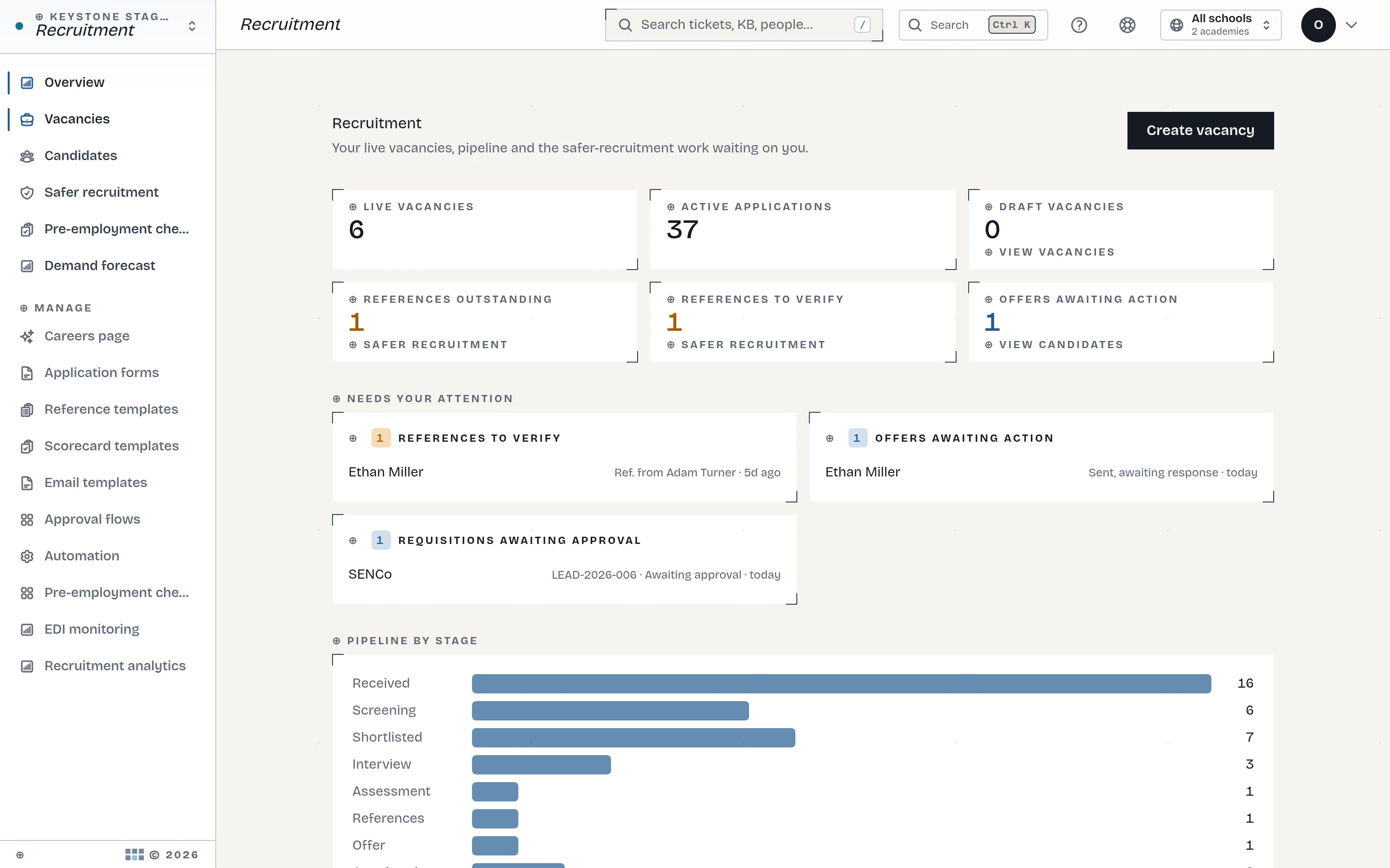 The Recruitment overview dashboard — funnel, time-to-fill and pipeline health.